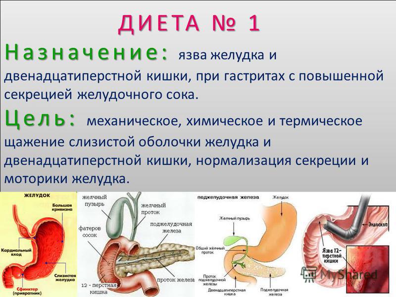 диета 1 при гастрите