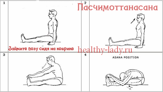 Пасчимоттанасана
