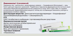 Левомеколь мазь для наружного применения Левомеколь мазь - инструкция по применению