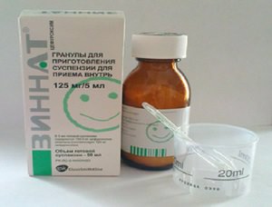 Как применять Зиннат для детей Способ применения и дозы детям
